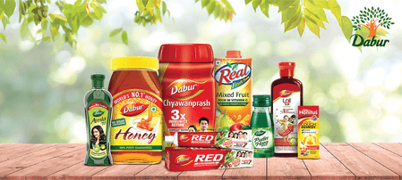 Dabur India raises prices 4%, shrinks small packs to offset costs
