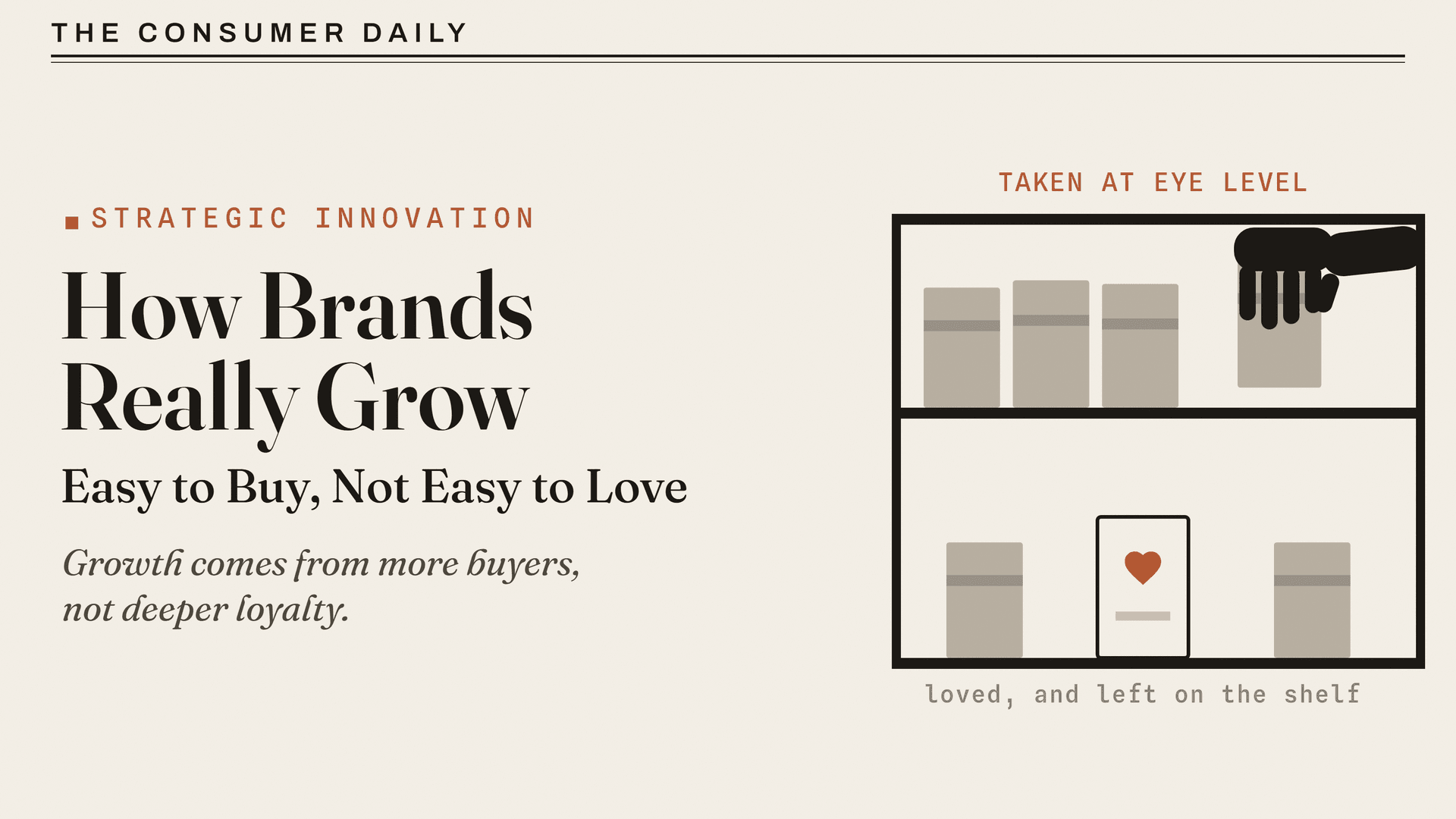 Issue 05 cover plate: a shopper's hand takes the plain brand at eye level while the loved brand, marked with a small heart, sits ignored on the lower shelf