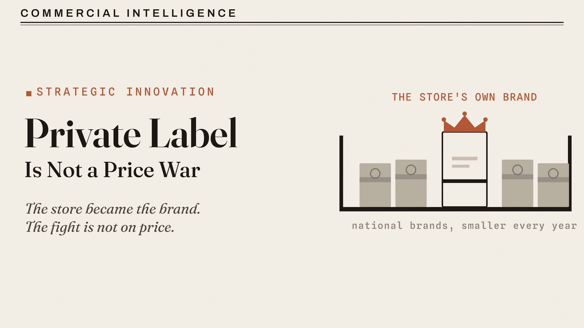 Issue 04 cover plate: the store's own brand, plain and crowned, standing taller than the national brands around it